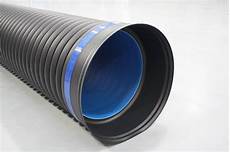 Poly Pipe Drainage