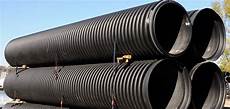 Corrugated Polyethylene Pipe