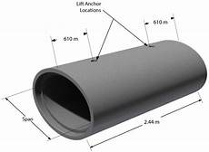 Elliptical Hdpe Pipe