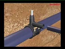 Hdpe Gas Line