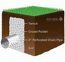 Irrigation Pipe Parts