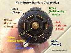 Male Battery Connections