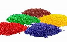 Plastic Material