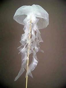 Plastic Material