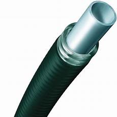 Plastic Pipe Products