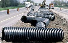 Polyethylene Culvert Pipe
