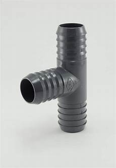 Polyethylene Gas Pipe