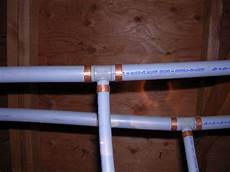 Polyethylene Plumbing Pipe