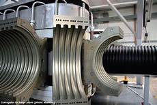 Polyethylene Well Pipe