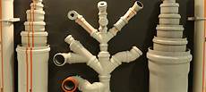 Pprc Pipe