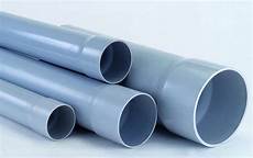 Pprc Pipe