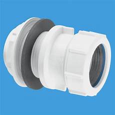 Sanitary Fittings