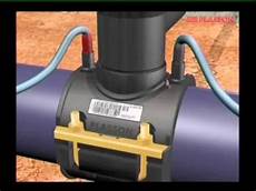 Tapping Hdpe