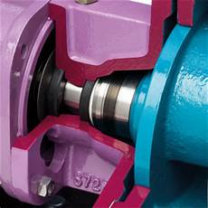 Threaded Passage